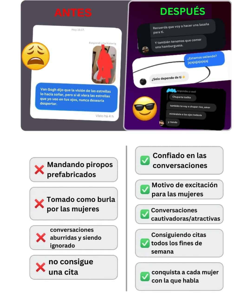 Antes y Después con el Instinto de Persecución